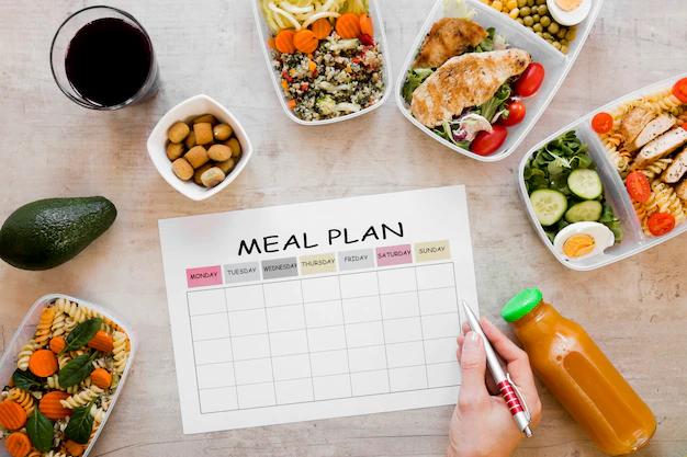 A meal plan image