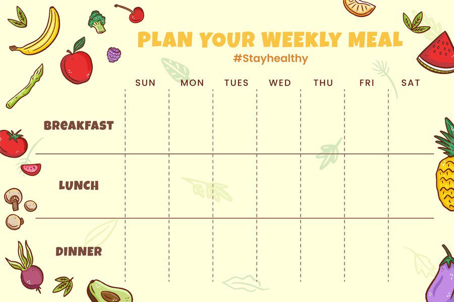 An image used as a reference for the 21-day diet plan 